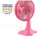 VENTILADOR BRITÂNIA ROSA 60W HÉLICE COM 6 PÁS BVT304 VENTILADOR BRITÂNIA ROSA 60W HÉLICE COM 6 PÁS BVT304