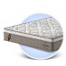 CAMA BOX CASAL CAMERON PLW EURO 138X188X30