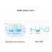 Roteador Wireless Multimodo 300 Mbps TL-WR829N TP-LINK